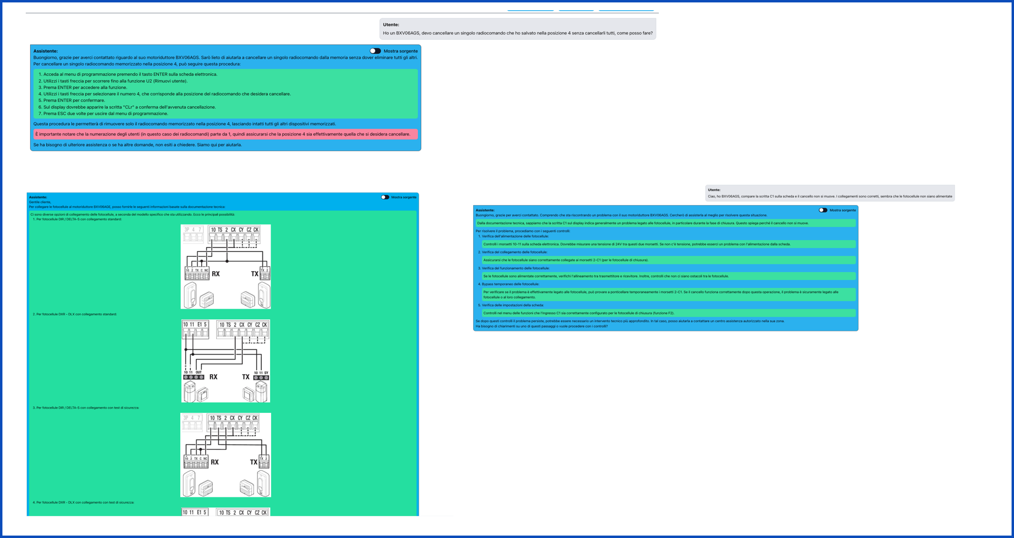 screen della piattaforma rappresentativi 