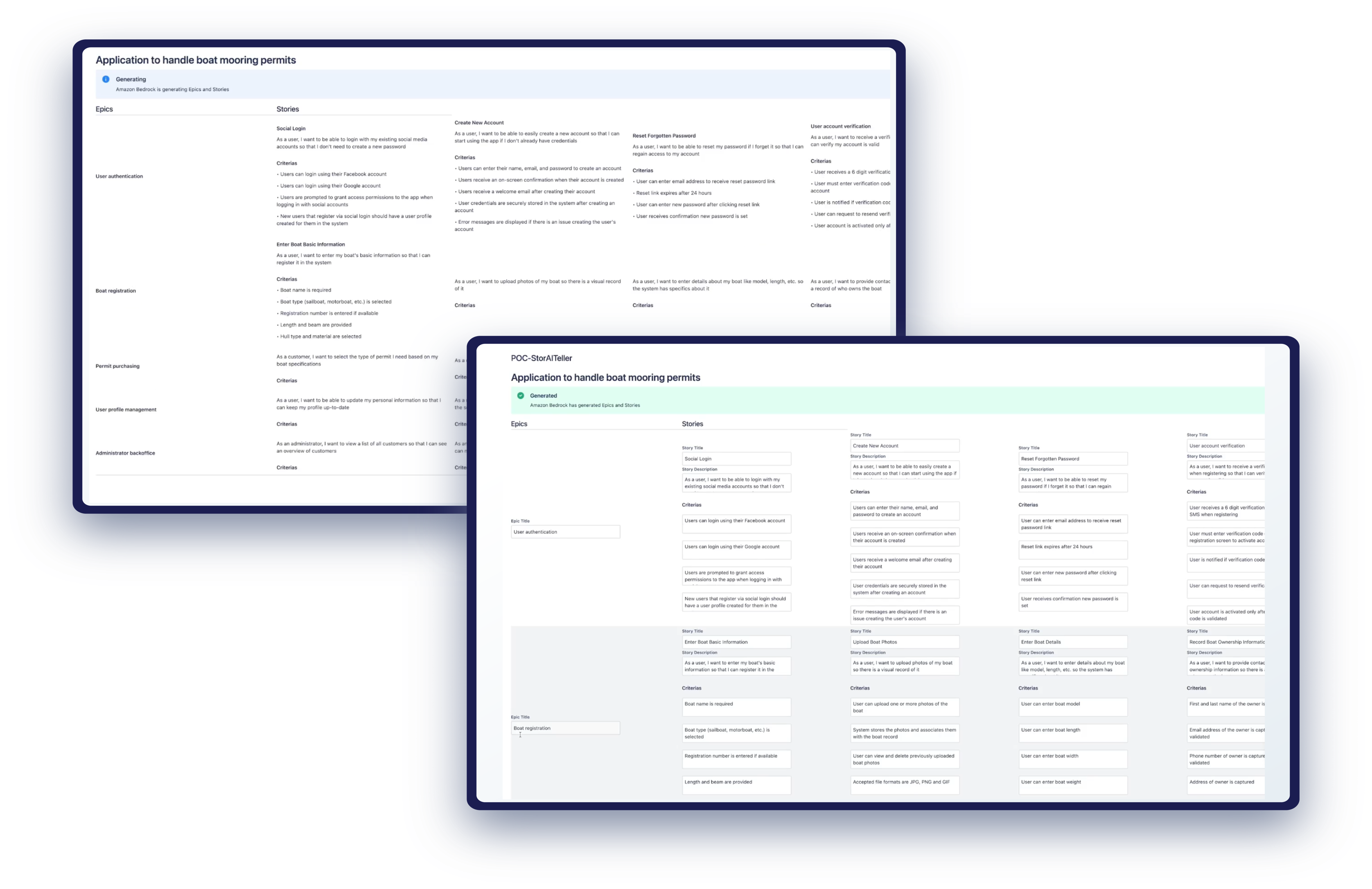 screen delle dashboard