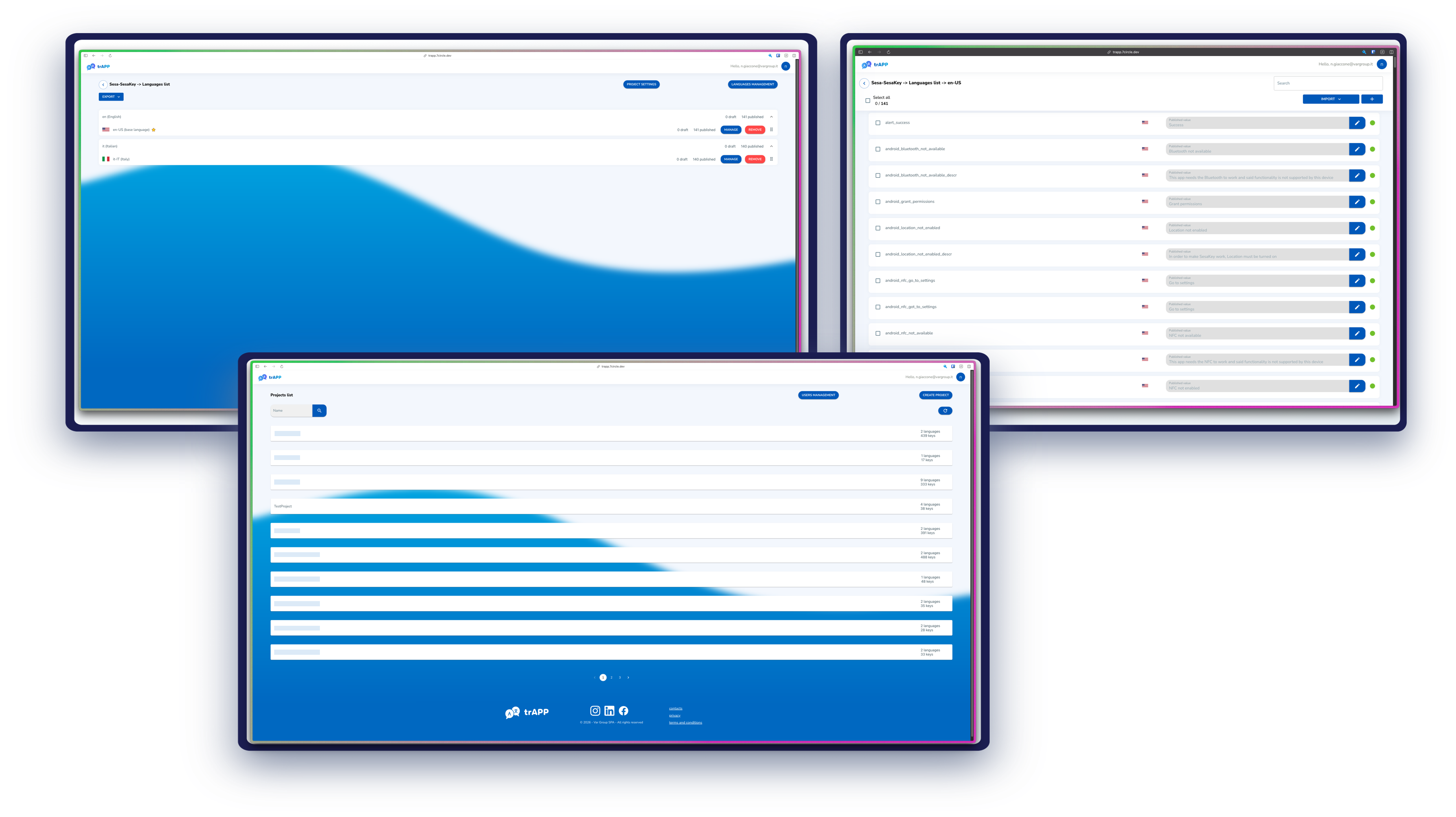 screen delle dashboard