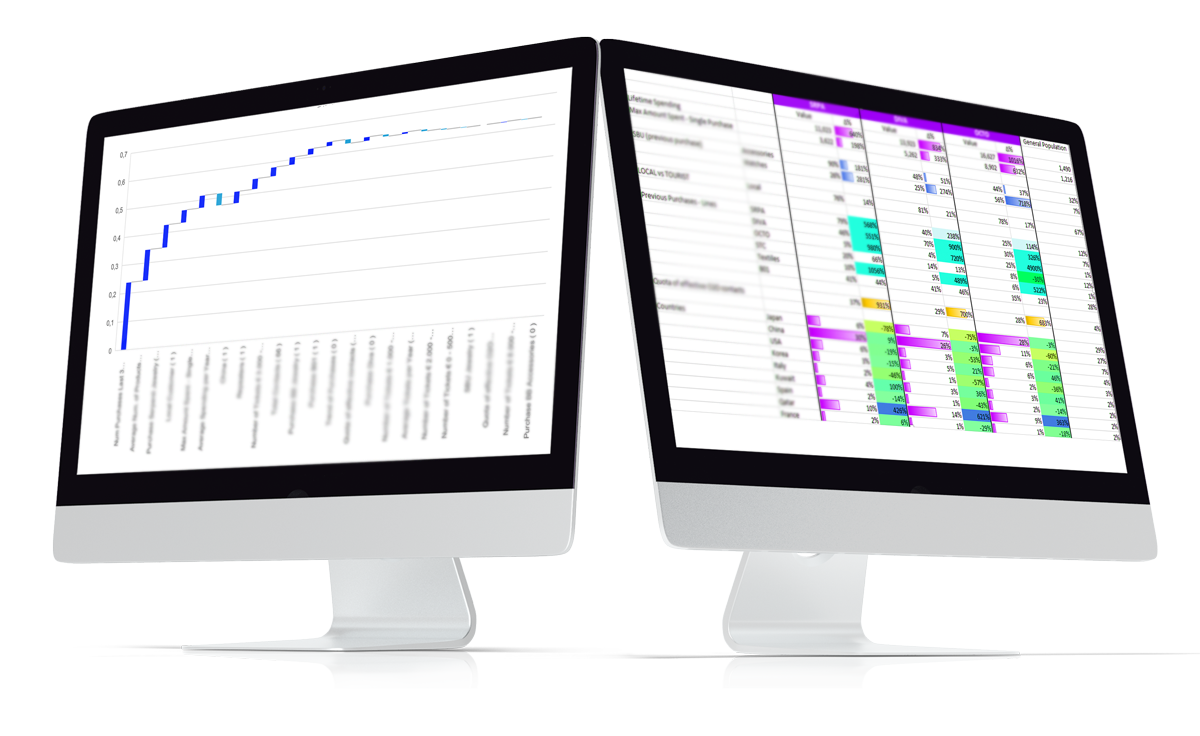 app_attrition_interna