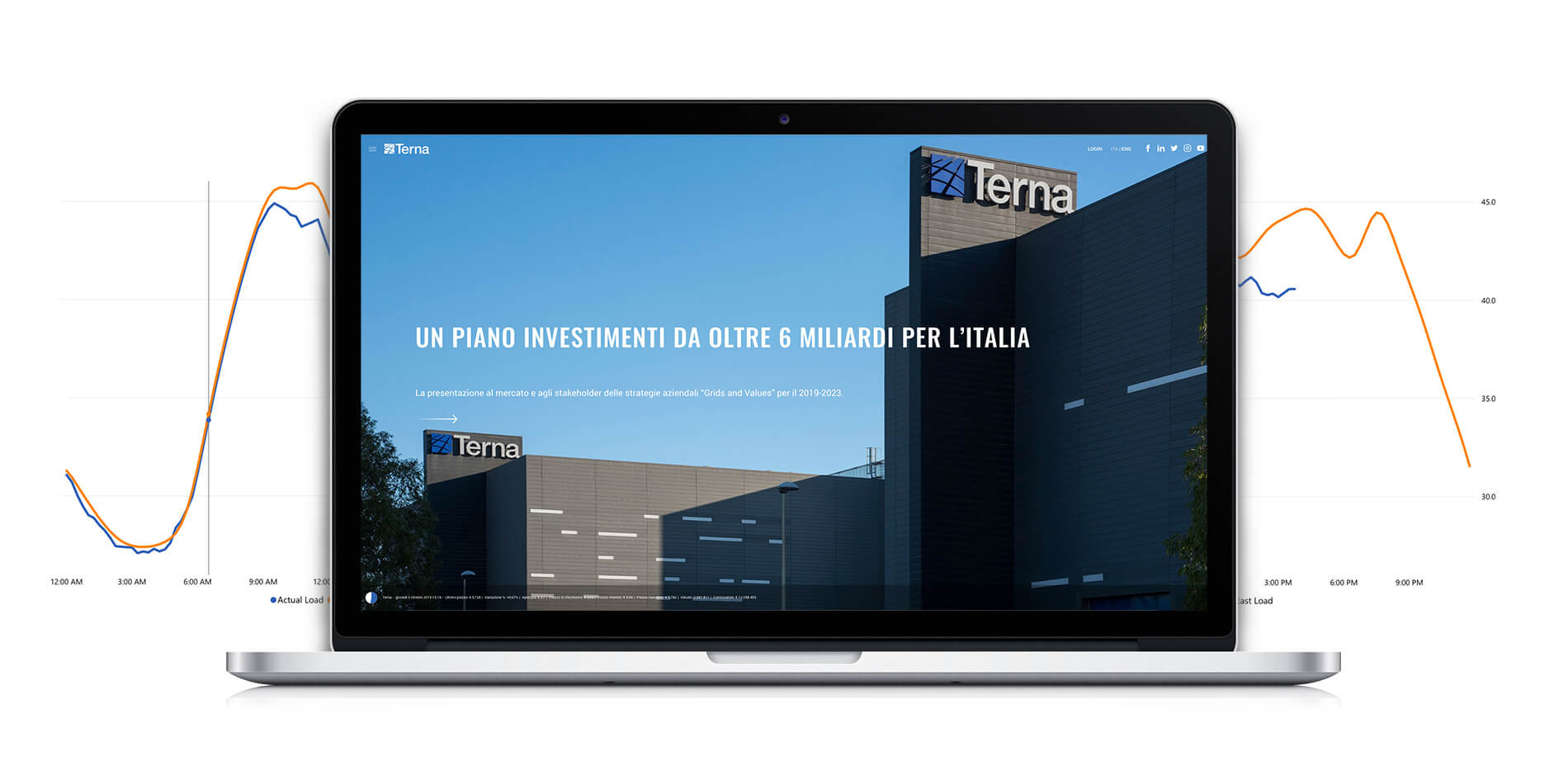 Img_Terna