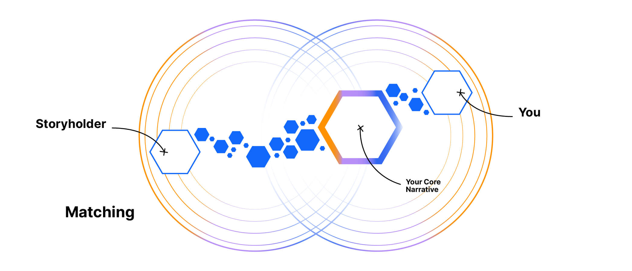 UbicsSeriouslyTelling052x100 2 (1)