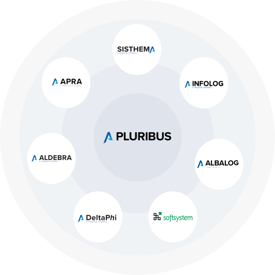 Infografica Pluribus