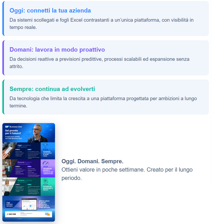 Infografica SAP ready for tomorrow