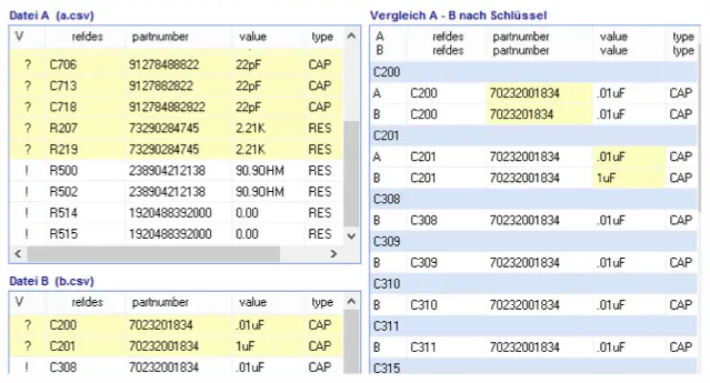 Rappresentazione di codici dei componenti su file .csv