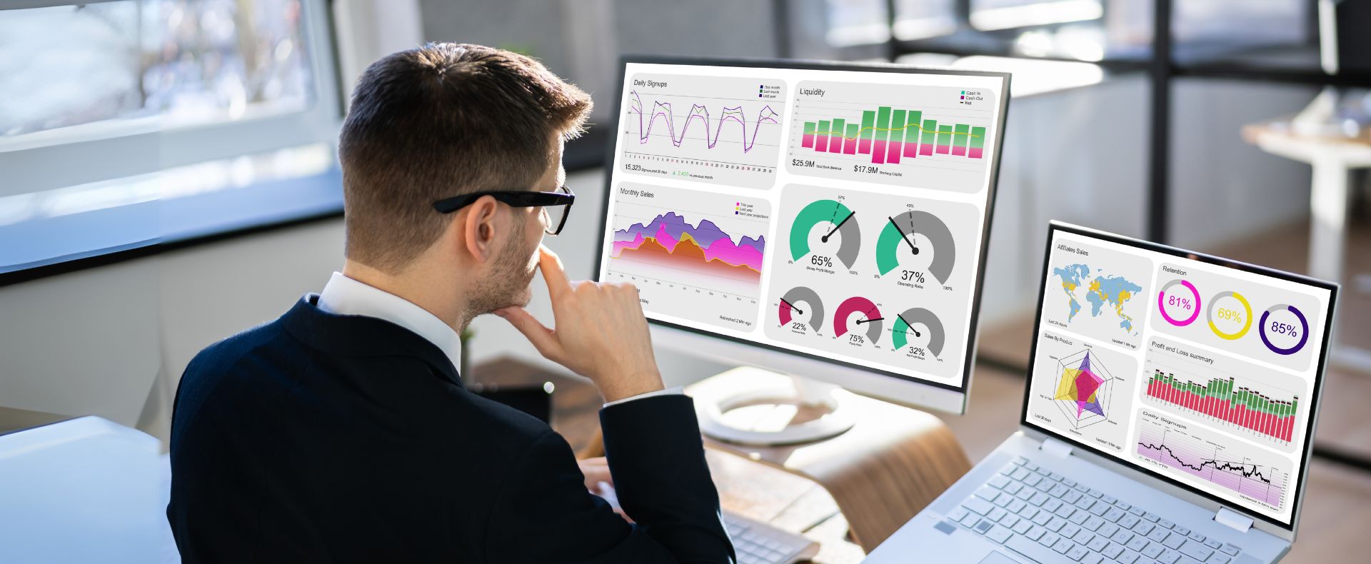 PMS Performance – KPI produzione in tempo reale