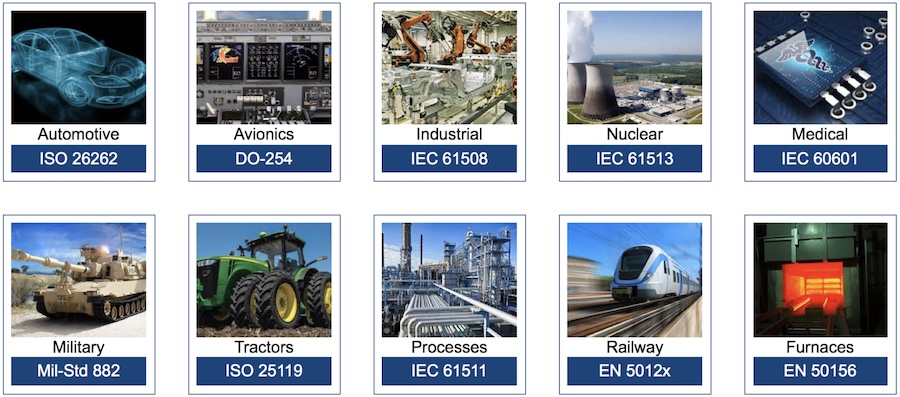 applicazioni critiche per la sicurezza industriale