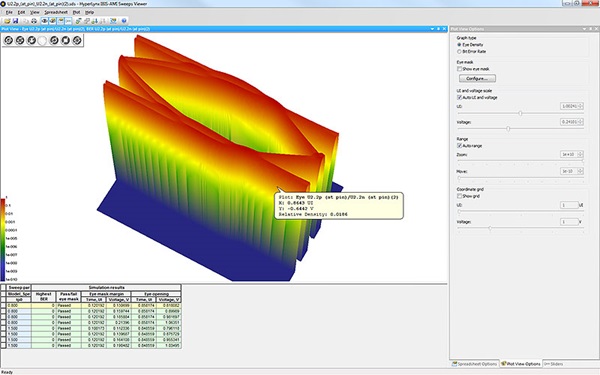 Schermata di un software con simulazione 3D di analisi termica