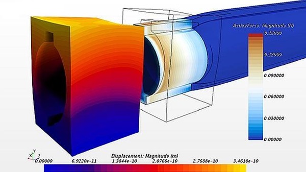 Simulazione di forze e spostamenti su un componente meccanico.